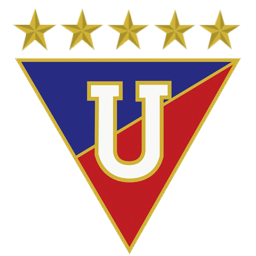 LDU Quito Blank Meme Template