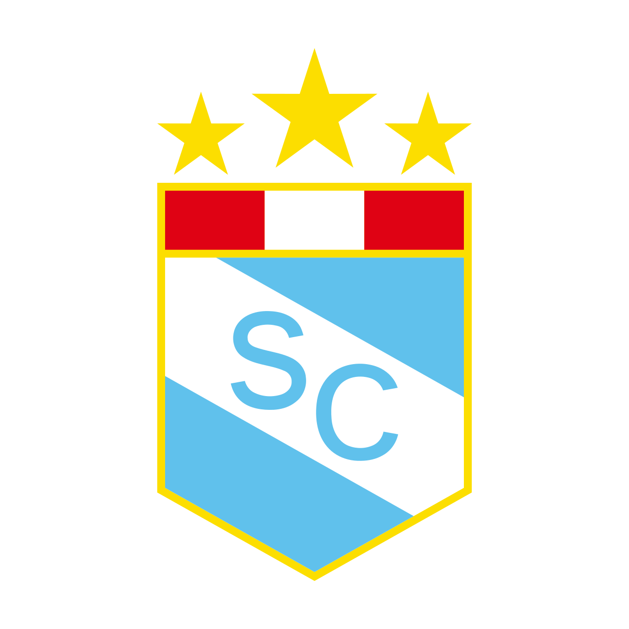 Sporting Cristal Blank Meme Template