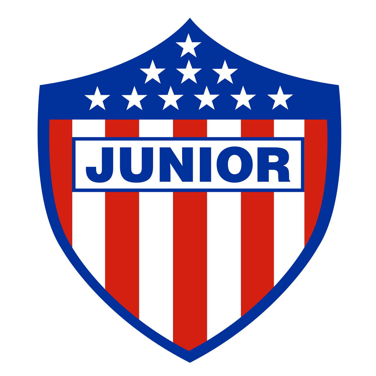 Junior Barranquilla Blank Meme Template