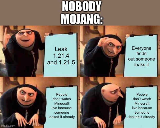 Gru's Plan Meme | NOBODY
MOJANG:; Leak 1.21.4 and 1.21.5; Everyone finds out someone leaks it; People don’t watch Minecraft live because someone leaked it already; People don’t watch Minecraft live because someone leaked it already | image tagged in memes,gru's plan | made w/ Imgflip meme maker