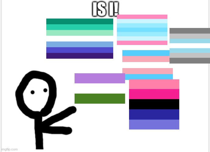 is i, but with a confusing gender | image tagged in is i | made w/ Imgflip meme maker