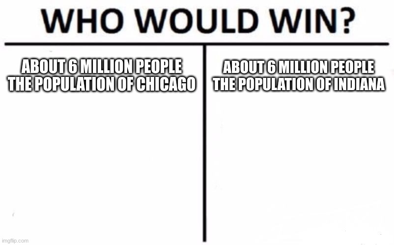 Who Would Win? Meme | ABOUT 6 MILLION PEOPLE
THE POPULATION OF CHICAGO; ABOUT 6 MILLION PEOPLE
THE POPULATION OF INDIANA | image tagged in memes,who would win | made w/ Imgflip meme maker