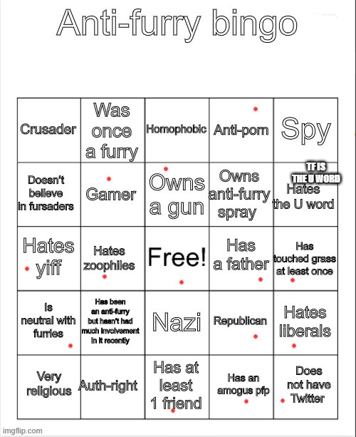 funny how I'm a furry and I can dot most of these. | TF IS THE U WORD | image tagged in anti-furry bingo | made w/ Imgflip meme maker