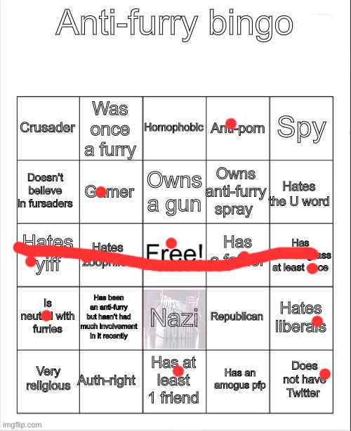 Anti-Furry bingo | image tagged in anti-furry bingo | made w/ Imgflip meme maker