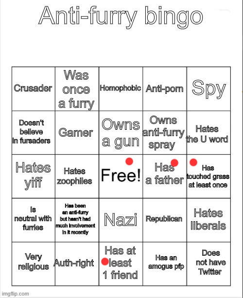 Anti-Furry bingo | image tagged in anti-furry bingo | made w/ Imgflip meme maker