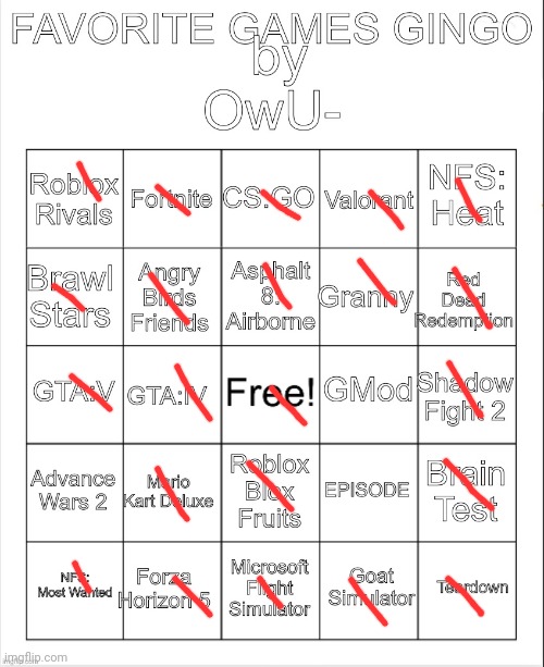 Most of it are " I used too" | image tagged in my fav game 3 by owu | made w/ Imgflip meme maker