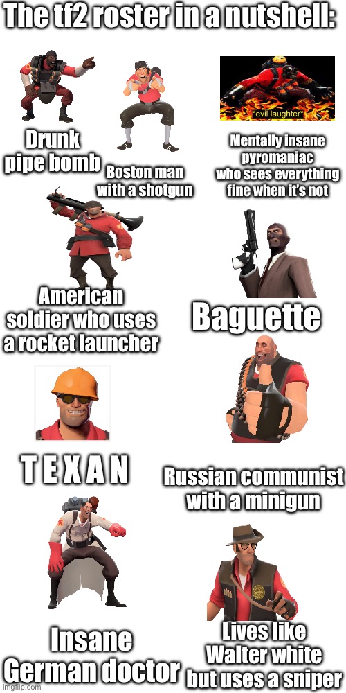 Ahh meme | The tf2 roster in a nutshell:; Drunk pipe bomb; Mentally insane pyromaniac who sees everything fine when it’s not; Boston man with a shotgun; American soldier who uses a rocket launcher; Baguette; T E X A N; Russian communist with a minigun; Insane German doctor; Lives like Walter white but uses a sniper | image tagged in tf2,team fortress 2 | made w/ Imgflip meme maker