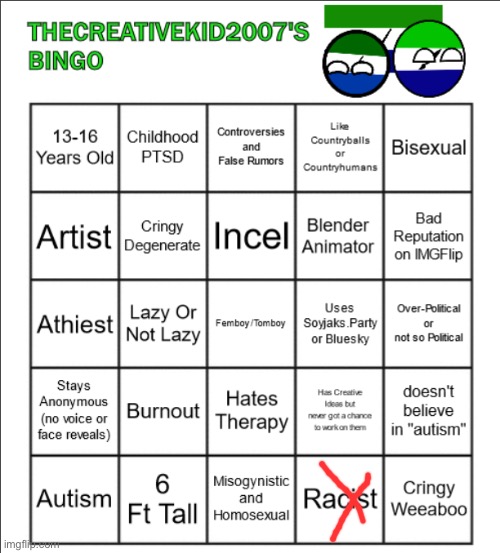 TheCreativeKid2007's Official Bingo | image tagged in thecreativekid2007's official bingo | made w/ Imgflip meme maker