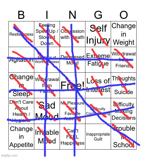 I think I MIGHT have a bingo guys | image tagged in depression bingo 1 | made w/ Imgflip meme maker