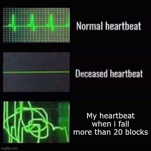 mc | My heartbeat when i fall more than 20 blocks | image tagged in heartbeat rate | made w/ Imgflip meme maker