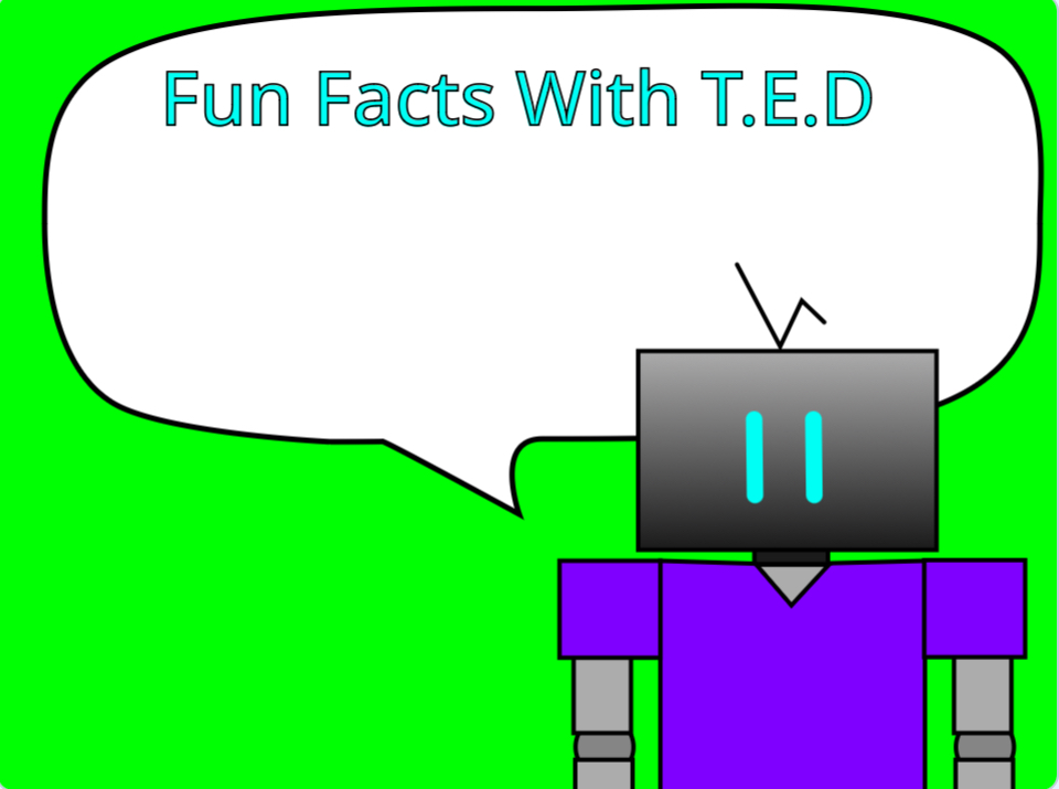 Fun Facts With T.E.D Blank Meme Template