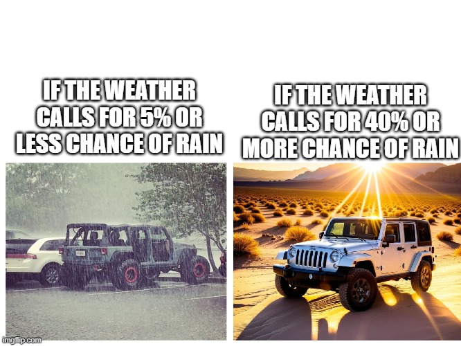 Jeep Tops 101 | IF THE WEATHER CALLS FOR 40% OR MORE CHANCE OF RAIN; IF THE WEATHER CALLS FOR 5% OR LESS CHANCE OF RAIN | image tagged in jeep | made w/ Imgflip meme maker