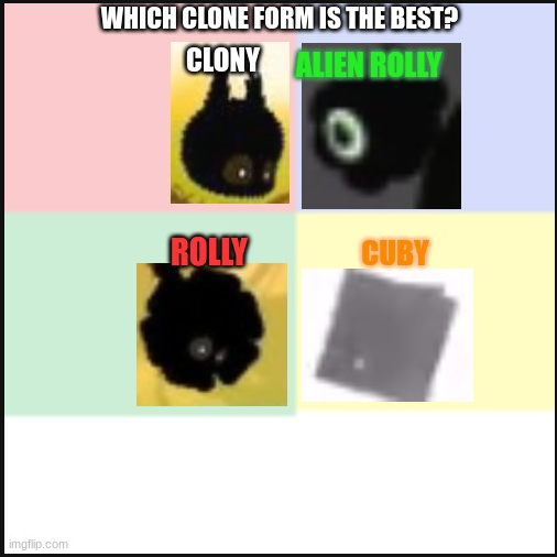 High Quality Which Clone Form is The Best? Blank Meme Template