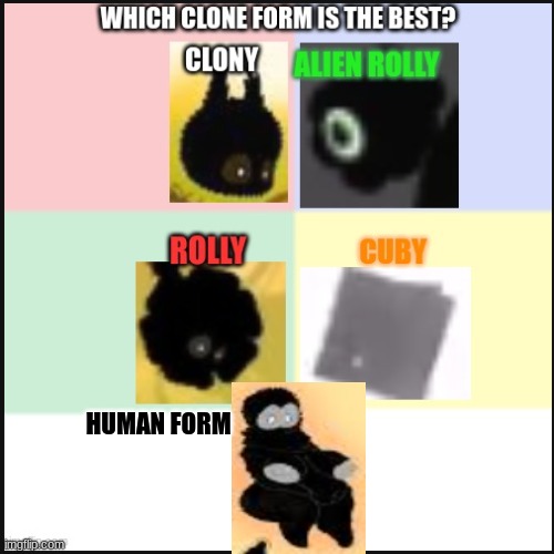 Which Clone Form will you choose? | HUMAN FORM | image tagged in which clone form is the best | made w/ Imgflip meme maker