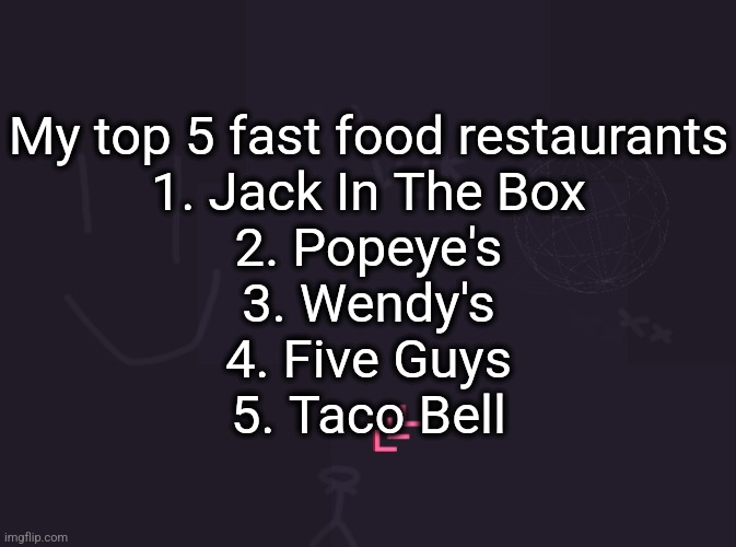 5 guys over in n out | My top 5 fast food restaurants
1. Jack In The Box
2. Popeye's
3. Wendy's
4. Five Guys
5. Taco Bell | image tagged in vik's image | made w/ Imgflip meme maker