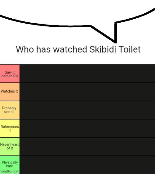 Who has watched Skibidi Toilet tier list | image tagged in who has watched skibidi toilet tier list | made w/ Imgflip meme maker