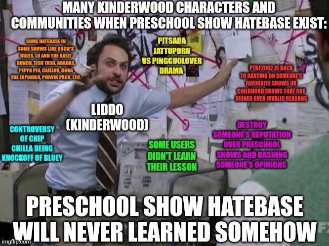 Liddo (Kinderwood) talks about the Preschool Show Hatebase Conspiracy | image tagged in charlie conspiracy always sunny in philidelphia,meme,repost,kinderwood,preschool show hatebase,conspiracy | made w/ Imgflip meme maker