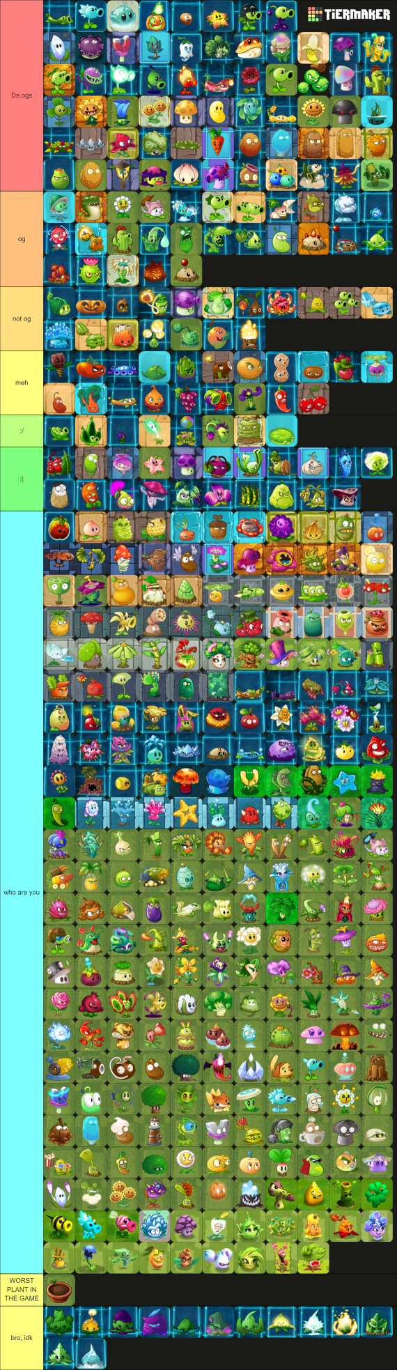 High Quality the longest ever pvz tier list Blank Meme Template