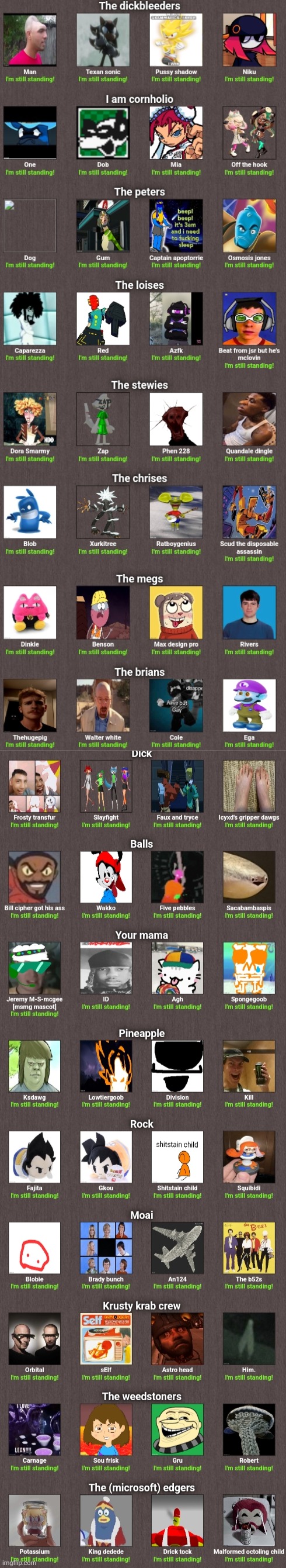 Shall the games begin? I have all 69 contestants | made w/ Imgflip meme maker