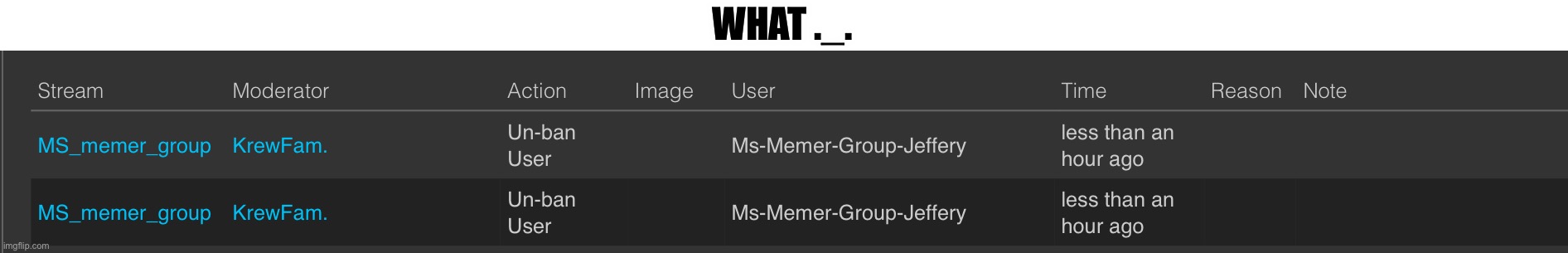 WHAT ._. | made w/ Imgflip meme maker