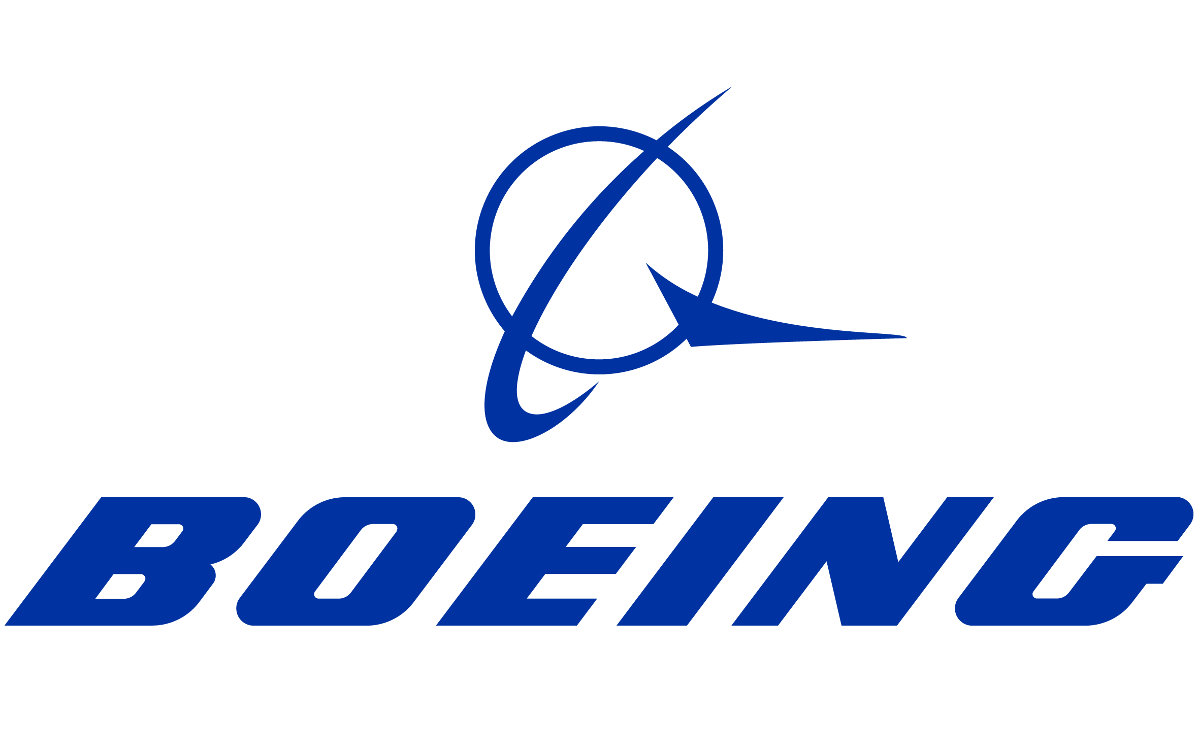 Funny Boeing Blank Meme Template