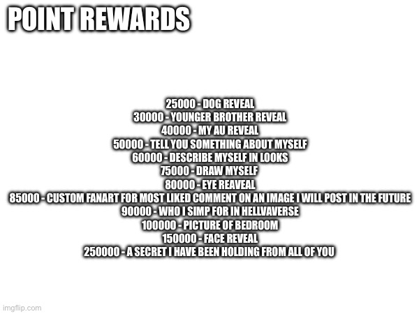 POINT REWARDS; 25000 - DOG REVEAL
30000 - YOUNGER BROTHER REVEAL
40000 - MY AU REVEAL
50000 - TELL YOU SOMETHING ABOUT MYSELF
60000 - DESCRIBE MYSELF IN LOOKS
75000 - DRAW MYSELF 
80000 - EYE REAVEAL
85000 - CUSTOM FANART FOR MOST LIKED COMMENT ON AN IMAGE I WILL POST IN THE FUTURE
90000 - WHO I SIMP FOR IN HELLVAVERSE
100000 - PICTURE OF BEDROOM
150000 - FACE REVEAL
250000 - A SECRET I HAVE BEEN HOLDING FROM ALL OF YOU | made w/ Imgflip meme maker