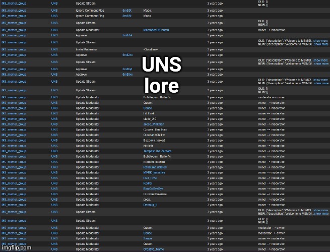 UNS lore | made w/ Imgflip meme maker