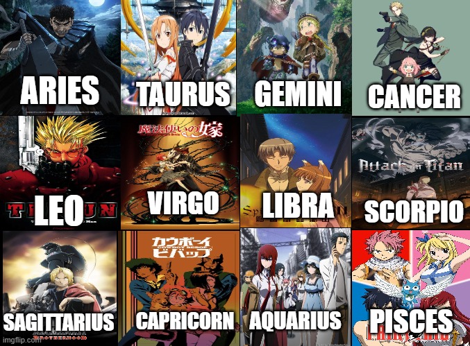 Anime for each given Zodiac Sign | ARIES; GEMINI; TAURUS; CANCER; VIRGO; LIBRA; LEO; SCORPIO; CAPRICORN; SAGITTARIUS; AQUARIUS; PISCES | image tagged in anime,anime meme,astrology,zodiac signs | made w/ Imgflip meme maker