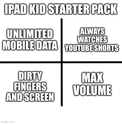 ERM SKIBIDI GYATT | IPAD KID STARTER PACK; ALWAYS WATCHES YOUTUBE SHORTS; UNLIMITED MOBILE DATA; MAX VOLUME; DIRTY FINGERS AND SCREEN | image tagged in memes,blank starter pack,ipad kids,gen alpha,brainrot | made w/ Imgflip meme maker