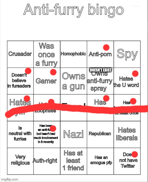 Topdraw - Doesnt exist is correct | DOESN'T EXIST | image tagged in anti-furry bingo | made w/ Imgflip meme maker