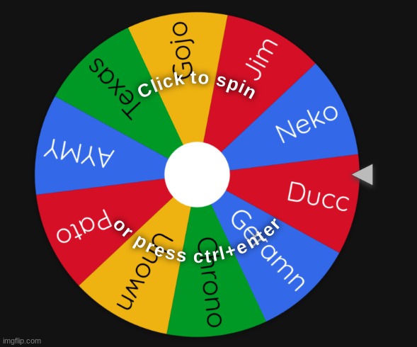 this MAY or MAY NOT be the 200 person wheel | made w/ Imgflip meme maker