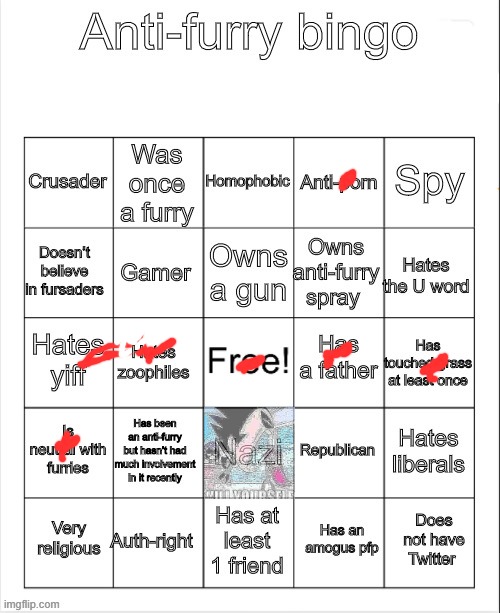 Anti-Furry bingo | image tagged in anti-furry bingo | made w/ Imgflip meme maker