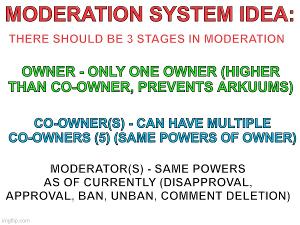 Moderation System Idea | MODERATION SYSTEM IDEA:; THERE SHOULD BE 3 STAGES IN MODERATION; OWNER - ONLY ONE OWNER (HIGHER THAN CO-OWNER, PREVENTS ARKUUMS); CO-OWNER(S) - CAN HAVE MULTIPLE CO-OWNERS (5) (SAME POWERS OF OWNER); MODERATOR(S) - SAME POWERS AS OF CURRENTLY (DISAPPROVAL, APPROVAL, BAN, UNBAN, COMMENT DELETION) | image tagged in imgflip,ideas | made w/ Imgflip meme maker