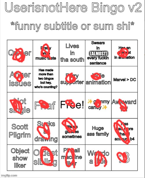 Uinh Bingo | (ALMOST) | image tagged in userisnothere bingo v2 | made w/ Imgflip meme maker