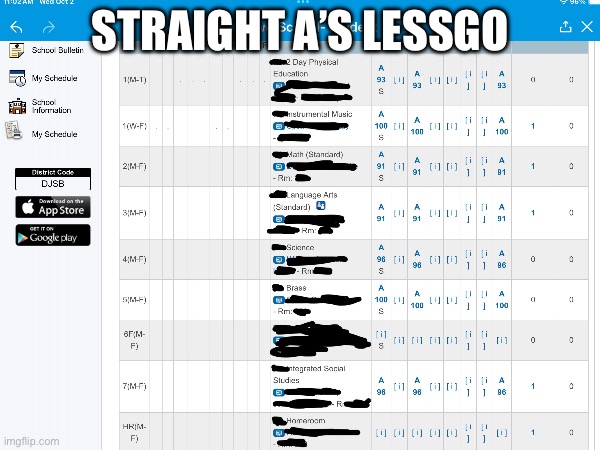 LETSGOOOOO (used to have Bs but now its As | STRAIGHT A’S LESSGO | image tagged in guns,why are you reading this,why are you reading the tags,why are you gay | made w/ Imgflip meme maker