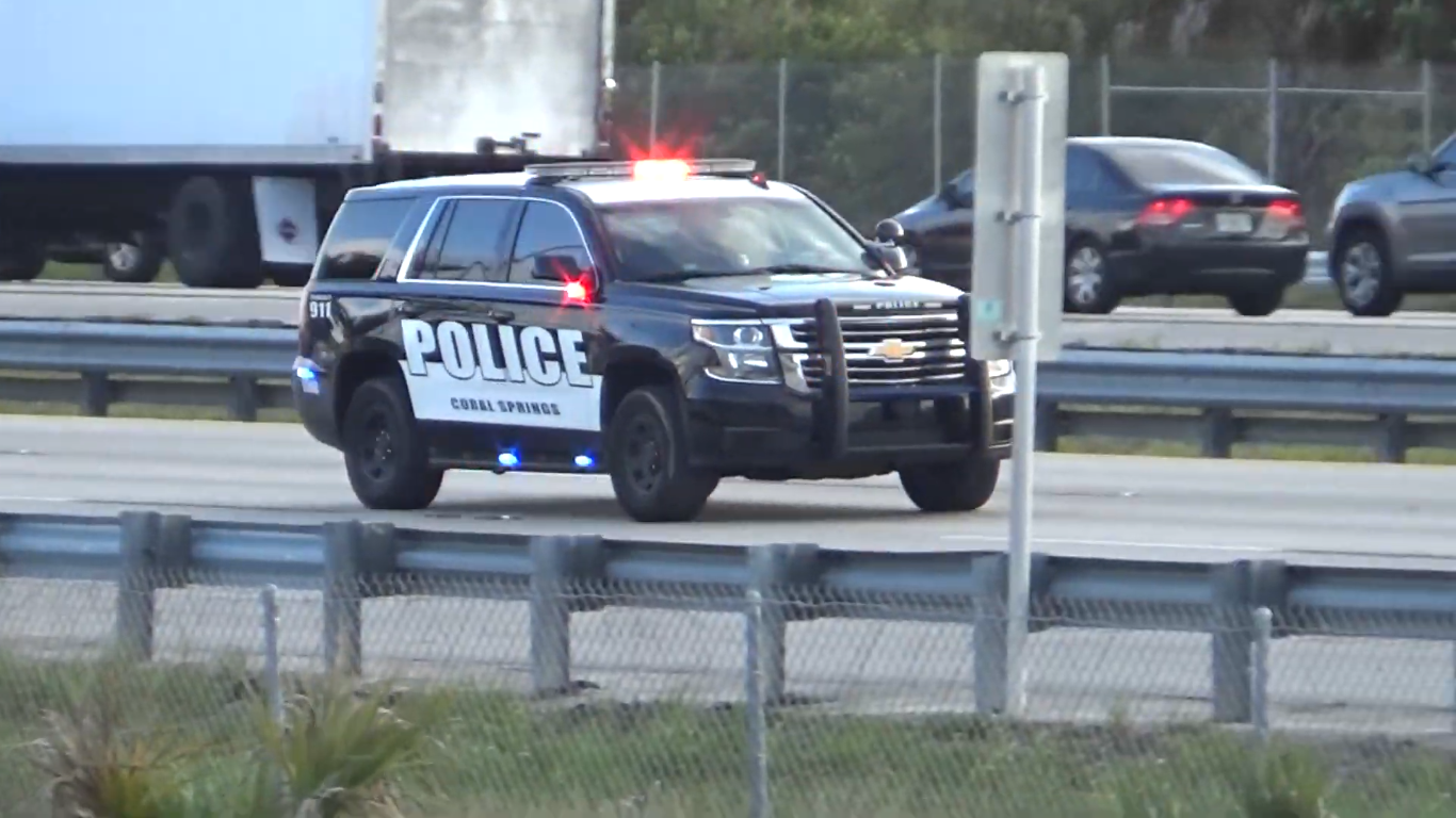 police car responding Blank Meme Template