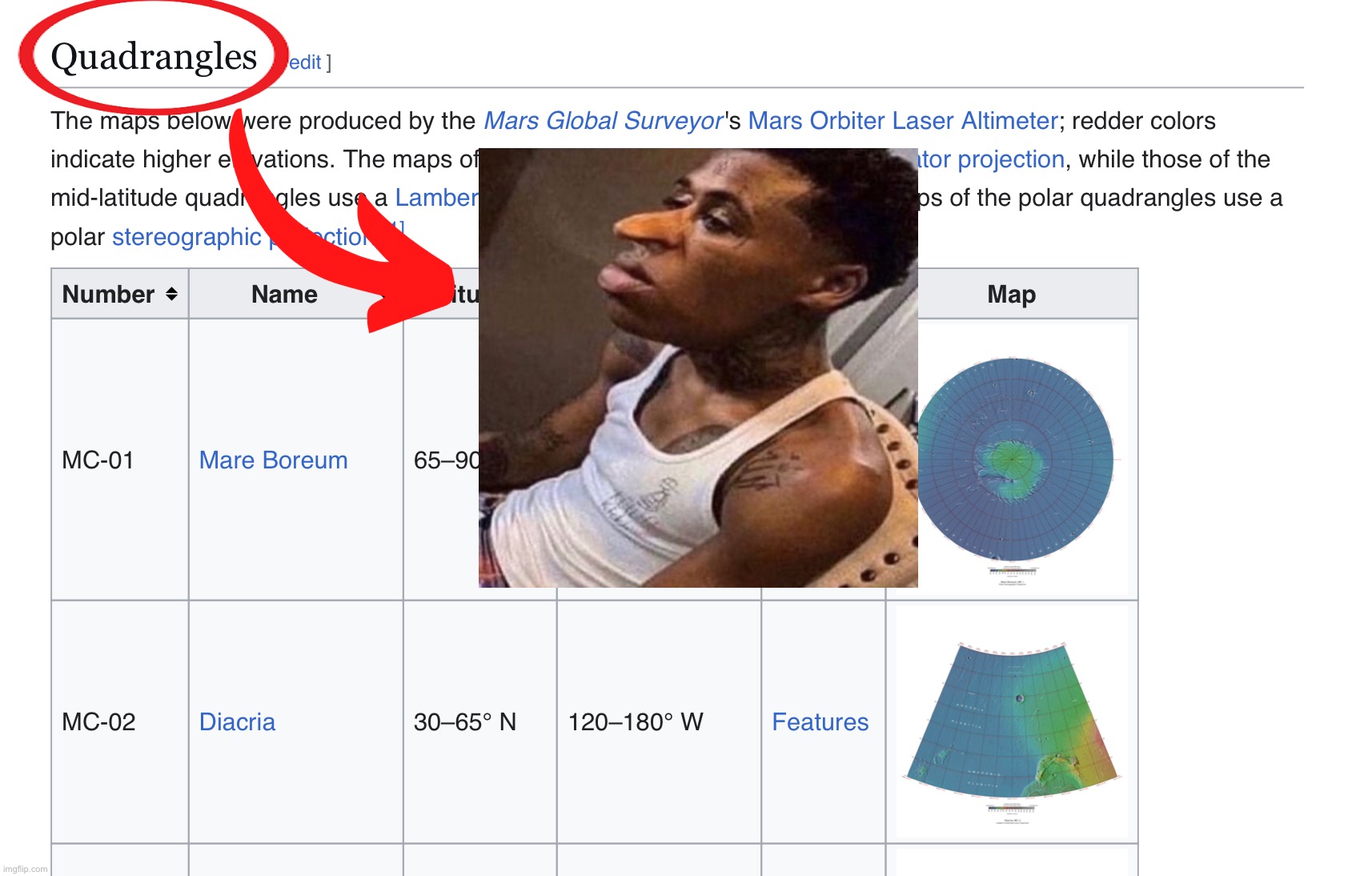 QUANDALE?!?! | made w/ Imgflip meme maker