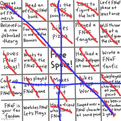 Triple bingo let’s gooo | image tagged in fnaf bingo | made w/ Imgflip meme maker