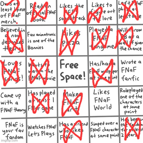 FNaF Bingo | image tagged in fnaf bingo | made w/ Imgflip meme maker