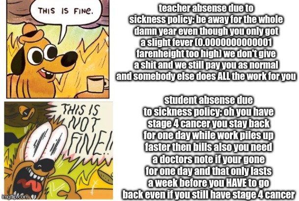 rtjjdfnhxgvjohbscgrdfjhvbfhjrfcdjlsbgjvjhbsrhdf | teacher absense due to sickness policy: be away for the whole damn year even though you only got a slight fever (0.0000000000001 farenheight too high) we don't give a shit and we still pay you as normal and somebody else does ALL the work for you; student absense due to sickness policy: oh you have stage 4 cancer you stay back for one day while work piles up faster then bills also you need a doctors note if your gone for one day and that only lasts a week before you HAVE to go back even if you still have stage 4 cancer | image tagged in j,gh,bjn,b,hg,g | made w/ Imgflip meme maker