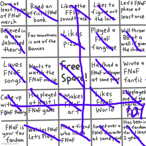 yippee | image tagged in fnaf bingo | made w/ Imgflip meme maker