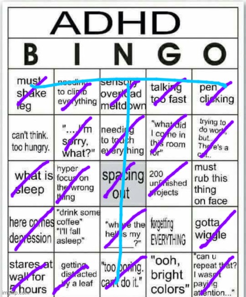 Wow I thought I’d get more bingos | image tagged in adhd bingo | made w/ Imgflip meme maker