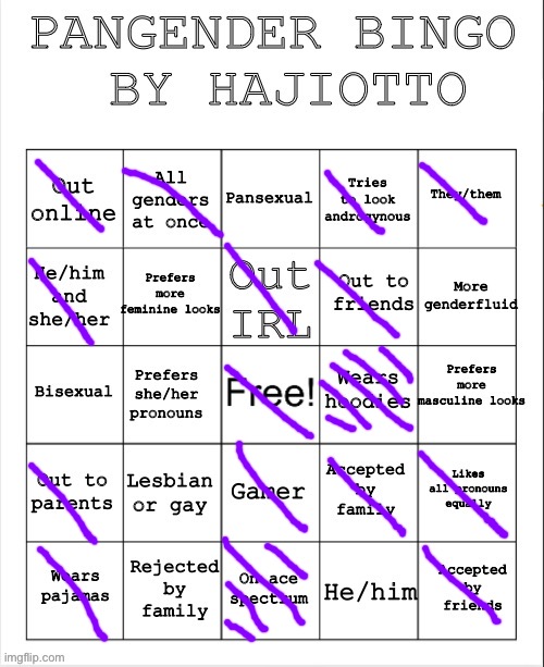 How on earth did I not get any? | image tagged in pangender bingo | made w/ Imgflip meme maker