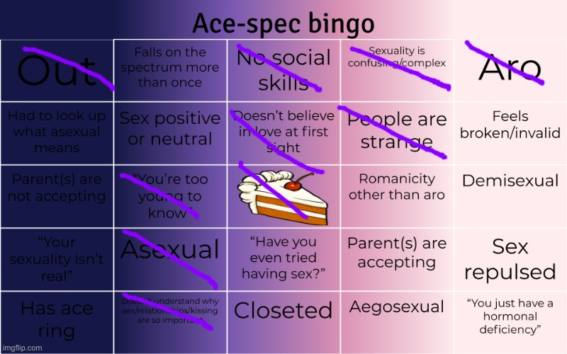 I do all the bingo | image tagged in ace-spec bingo | made w/ Imgflip meme maker