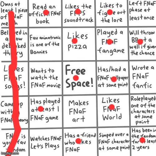 FNaF Bingo | image tagged in fnaf bingo | made w/ Imgflip meme maker