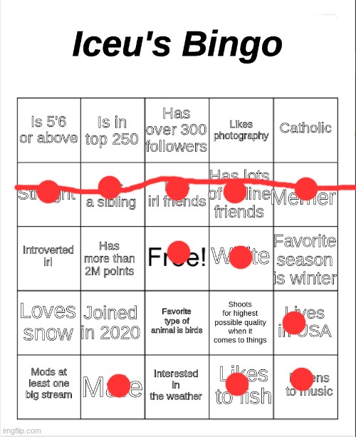 Im not catholic but in a church | image tagged in iceu's bingo | made w/ Imgflip meme maker