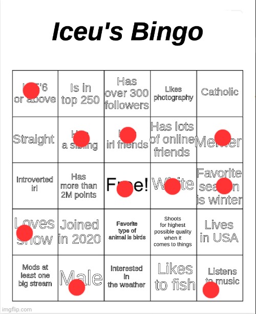 e | made w/ Imgflip meme maker