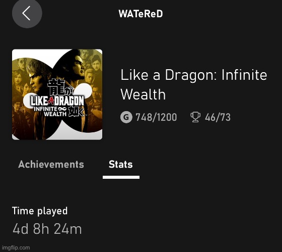 104 hours | made w/ Imgflip meme maker