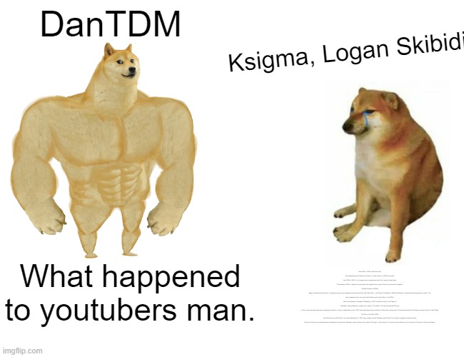 Buff Doge vs. Cheems Meme | DanTDM; Ksigma, Logan Skibidi; What happened to youtubers man. World War II (WWII) was one of the most devastating and impactful conflicts in human history. It officially spanned from 1939 to 1945, but its causes and consequences stretch far beyond these dates. The timeline of WWII is marked by key events that shaped the course of the war and the world thereafter.

Pre-War Tensions (1930s)
Bago sumiklab ang World War II, maraming tension ang nagsimula sa Europe at Asia. After World War I, the Treaty of Versailles in 1919 left Germany humiliated and economically crippled. This harsh treatment led to the rise of Adolf Hitler and the Nazi Party in the 1930s. Hitler, who became Chancellor of Germany in 1933, wanted to overturn the Treaty of Versailles, restore Germany's power, and create a "Third Reich" that would dominate Europe.

In Asia, Japan was also becoming increasingly militaristic. Japan invaded Manchuria in 1931 and started expanding its empire in East Asia, clashing with China and eventually with Western powers like the United States.

The Start of the War (1939)
Ang official start ng World War II ay noong September 1, 1939, nang inatake ng Nazi Germany ang Poland. This invasion triggered a response from Britain and France, who declared war on Germany two days later. Germany used a military tactic called "blitzkrieg" or "lightning war" to quickly conquer Poland, and by the end of the month, Poland had fallen. | image tagged in memes,buff doge vs cheems,funny,funny memes | made w/ Imgflip meme maker