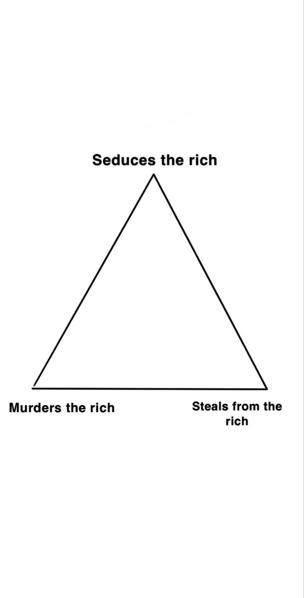 High Quality meme triangle Blank Meme Template